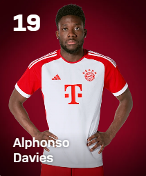 19 Alphonso Davies