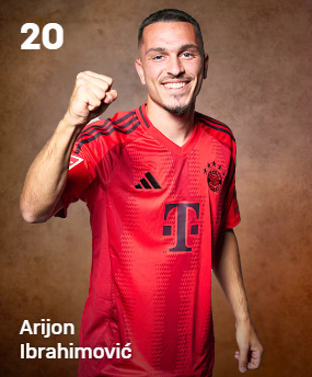 20 Arijon Ibrahimovic