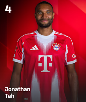 4 Jonathan Tah